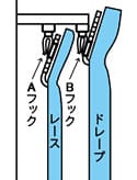 カーテンフック
