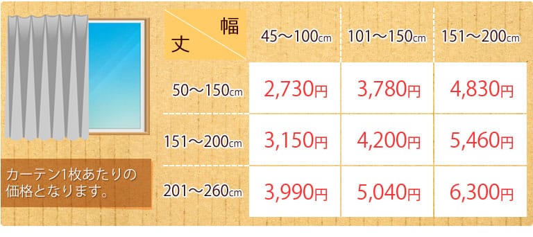 オーダーカーテン価格表