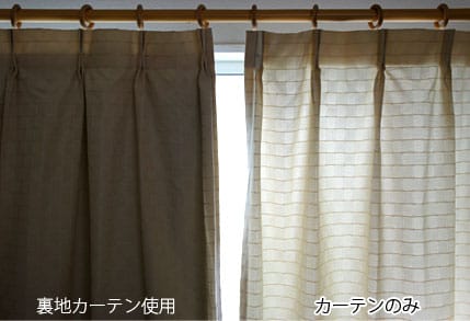 1級遮光効果