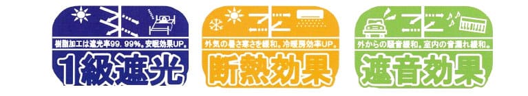 1級遮光 断熱効果 遮音効果