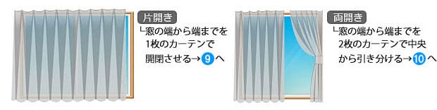 カーテン取り付け場所