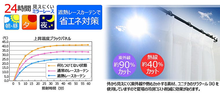 24時間見えにくい