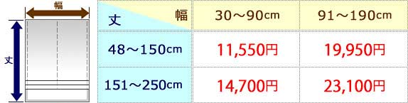 価格表