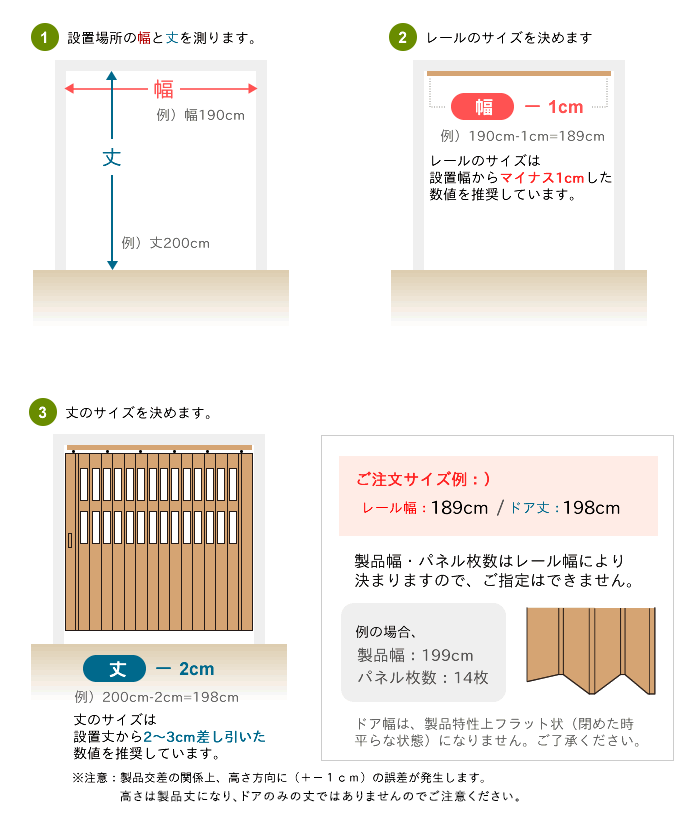 冷暖房効率アップのパネルドア　ディティール