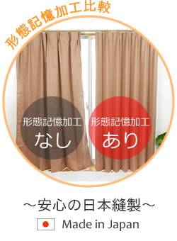 形態記憶加工