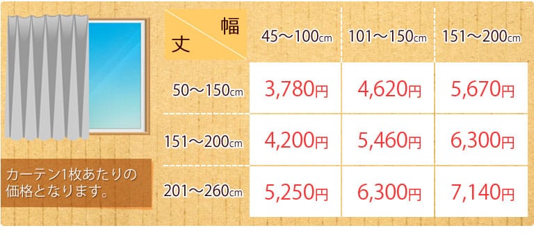 オーダーカーテン価格表