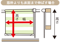 調光ロールスクリーン 採寸 正面付け大