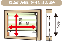 調光ロールスクリーン 採寸 天付け