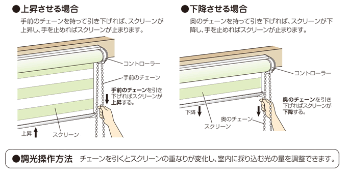 調光ロールスクリーン 操作方法