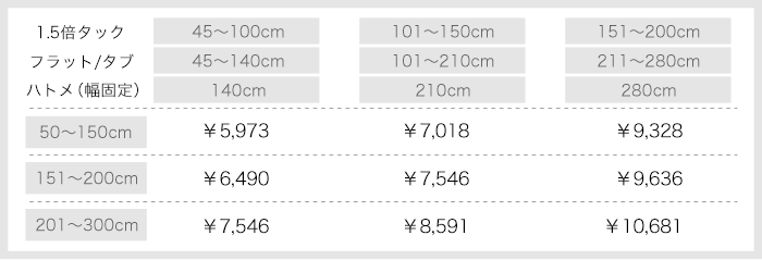 カーテン 既製品価格表