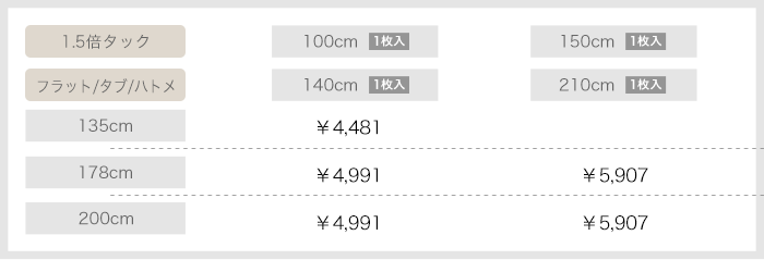 カーテン 既製品価格表