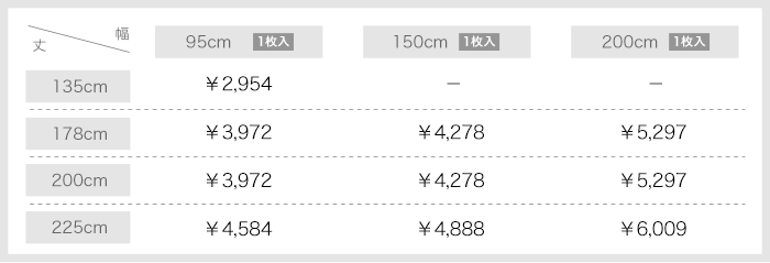 カーテン 既製価格表