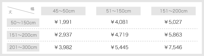 カーテン サイズオーダー価格表