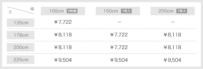 カーテン 既製 価格表