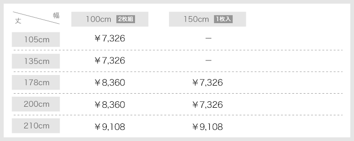 カーテン 既製サイズ 価格表