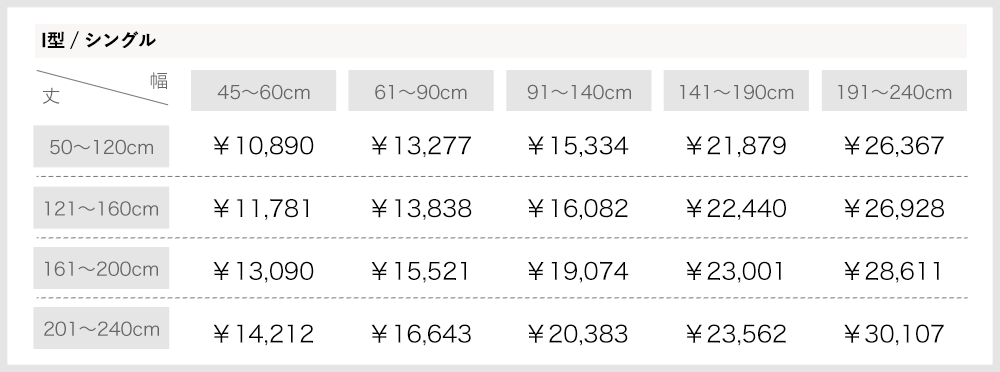 バルーンシェード サイズオーダー 価格表