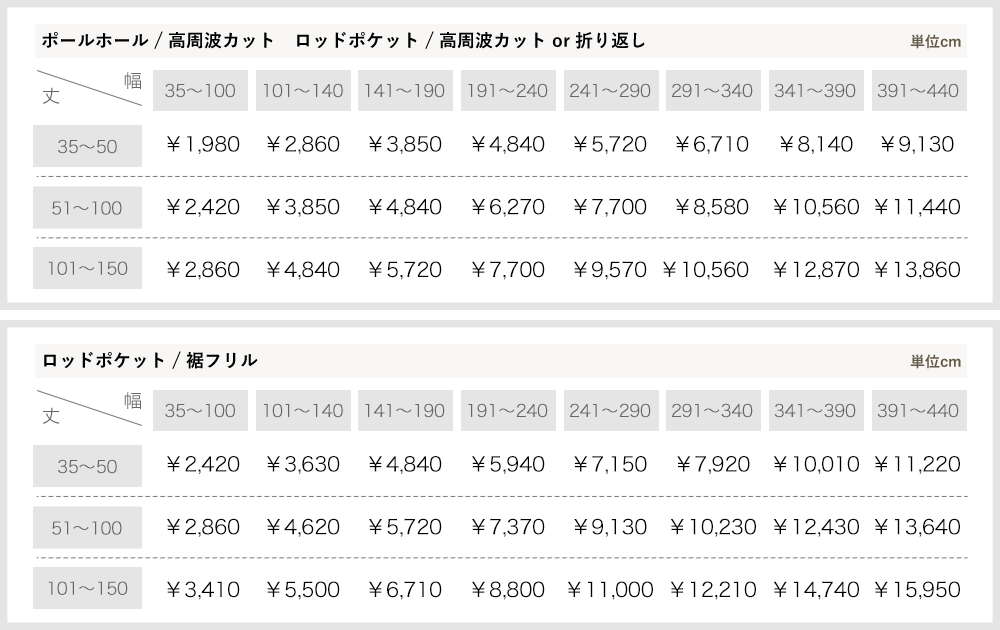 カーテン サイズオーダー 価格表