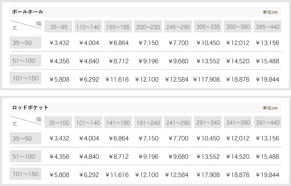 カーテン サイズオーダー 価格表