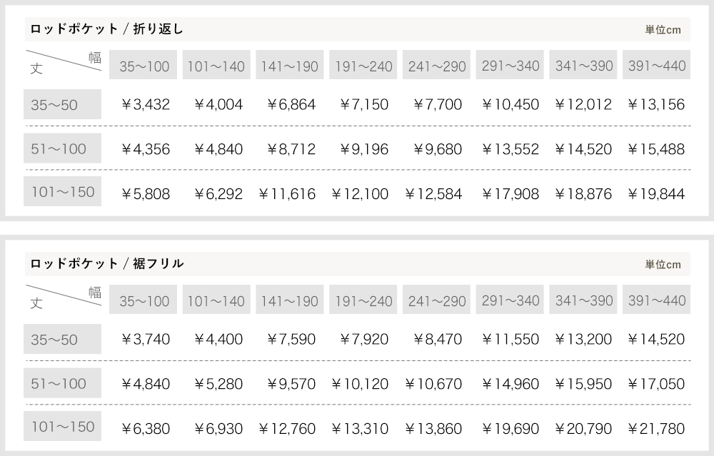 カーテン サイズオーダー 価格表