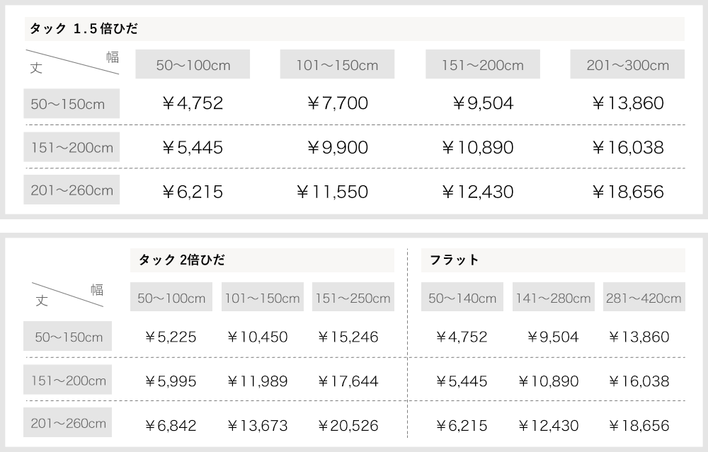 カーテン サイズオーダー 価格表