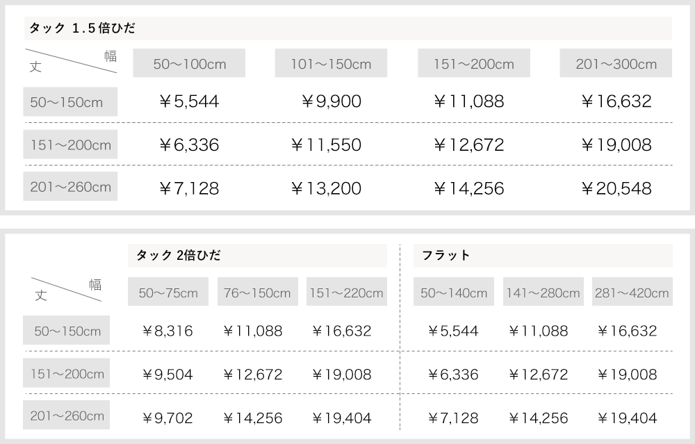 カーテン サイズオーダー 価格表