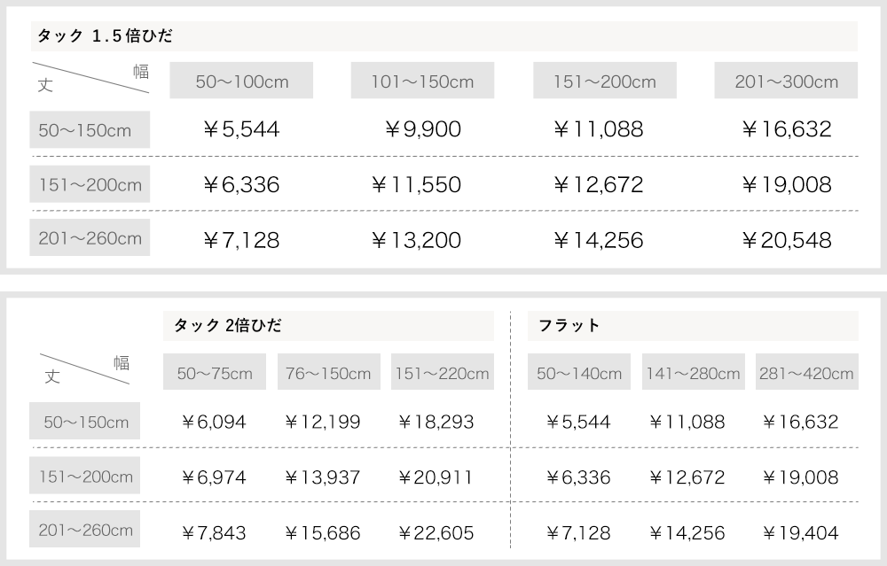 カーテン サイズオーダー 価格表