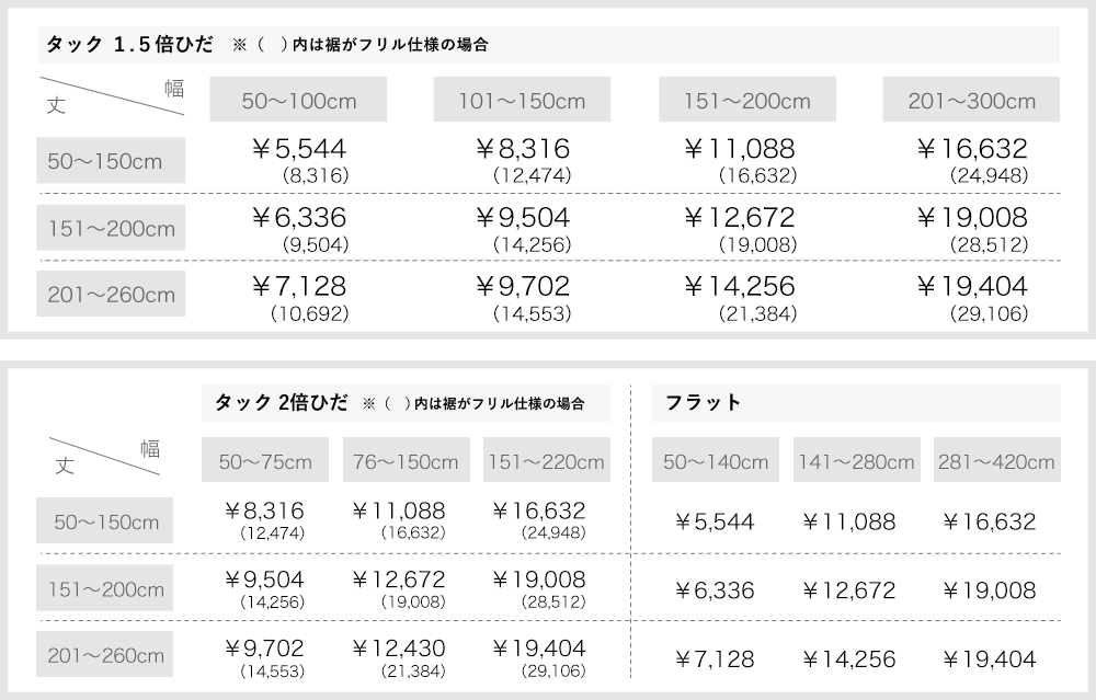 カーテン サイズオーダー 価格表