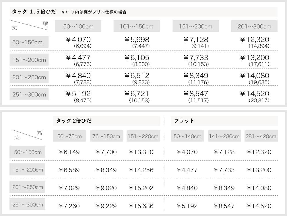 カーテン サイズオーダー 価格表