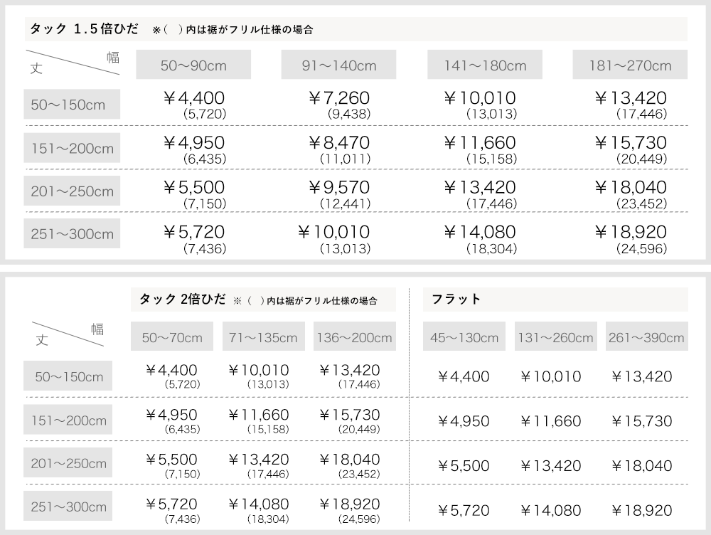 カーテン サイズオーダー 価格表