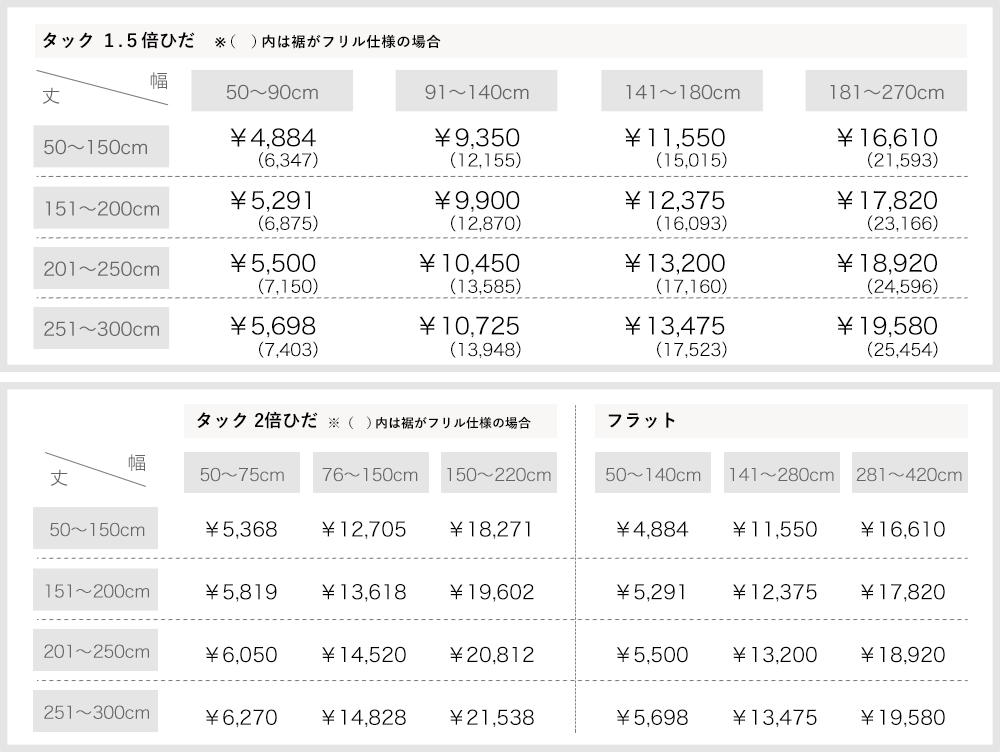 カーテン サイズオーダー 価格表