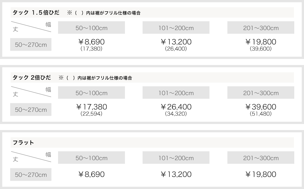 カーテン サイズオーダー 価格表