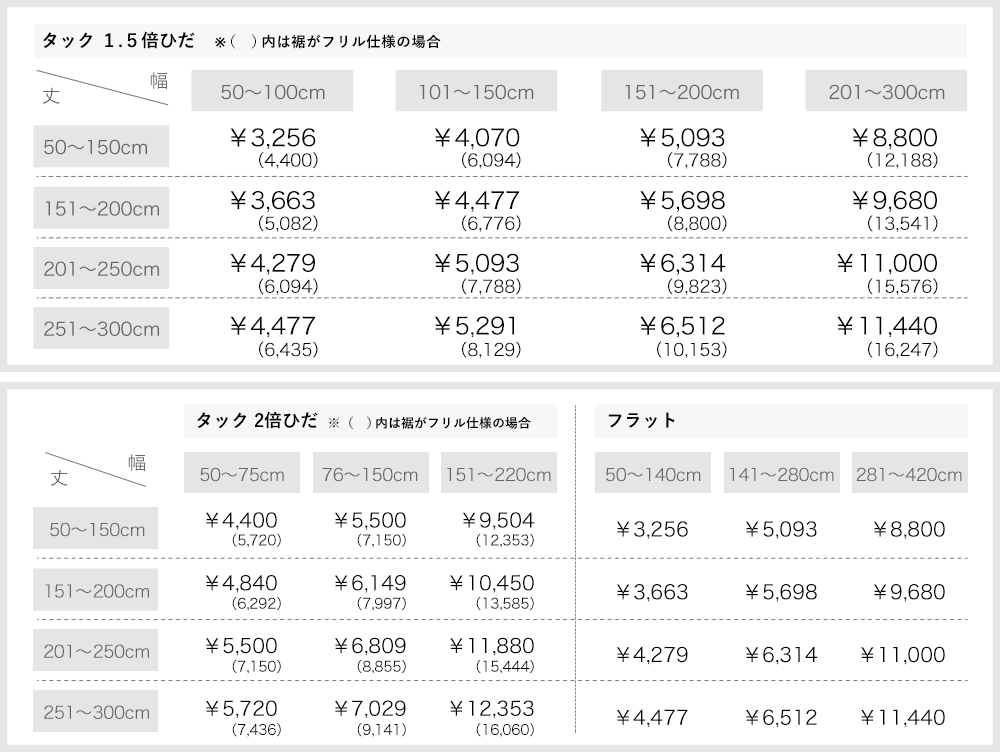 カーテン サイズオーダー 価格表