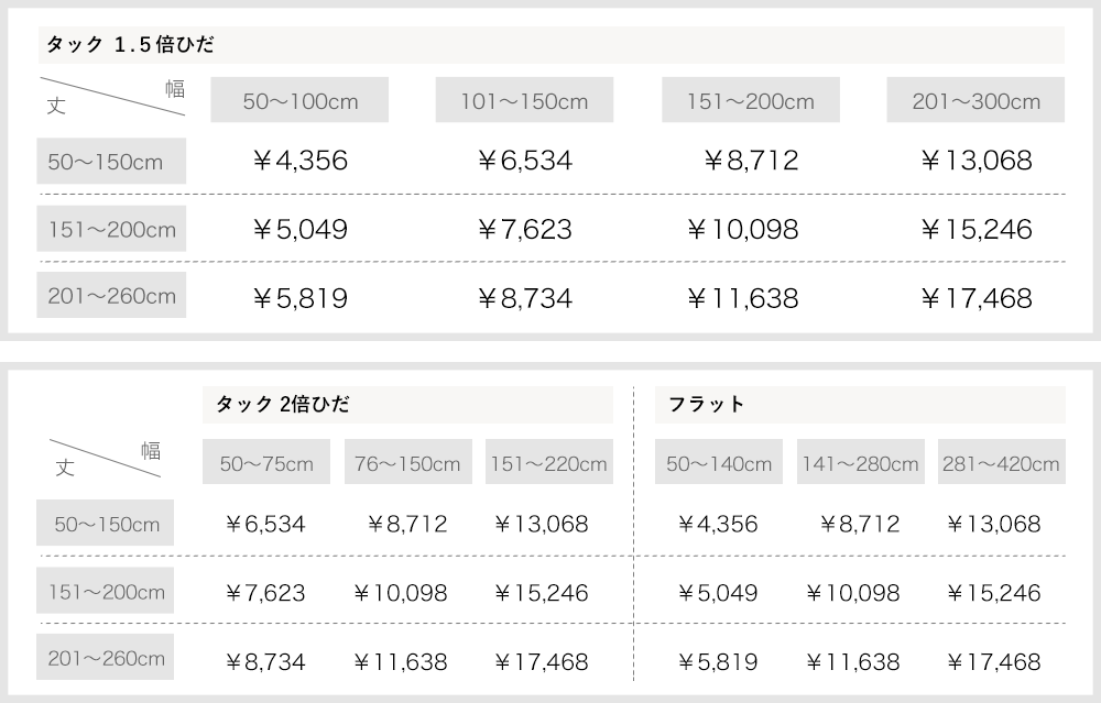 カーテン サイズオーダー 価格表