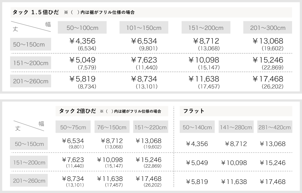 カーテン サイズオーダー 価格表