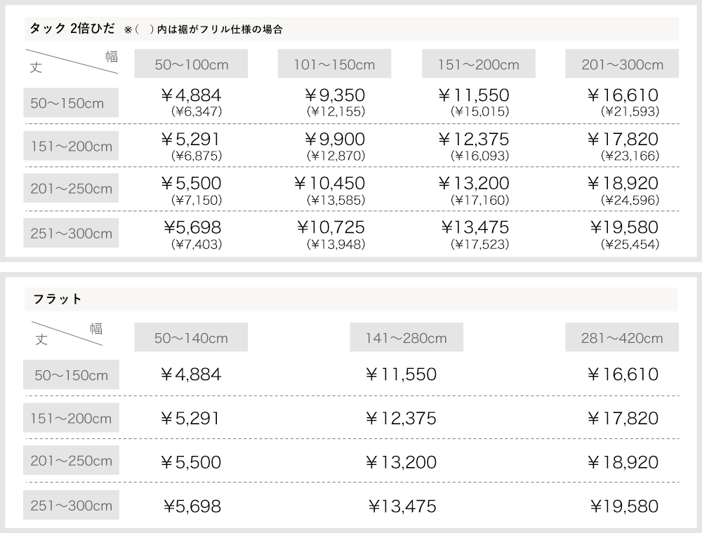 カーテン サイズオーダー 価格表