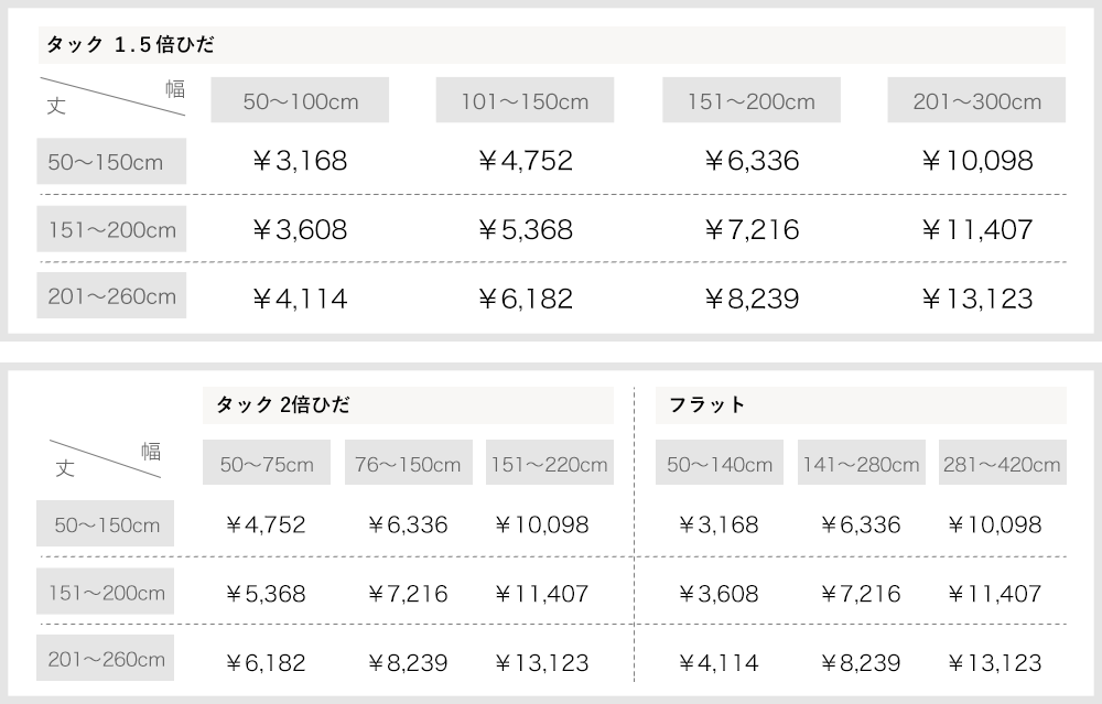 カーテン サイズオーダー 価格表