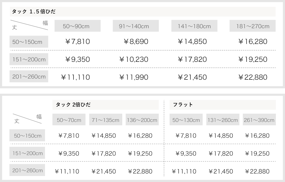 カーテン サイズオーダー 価格表