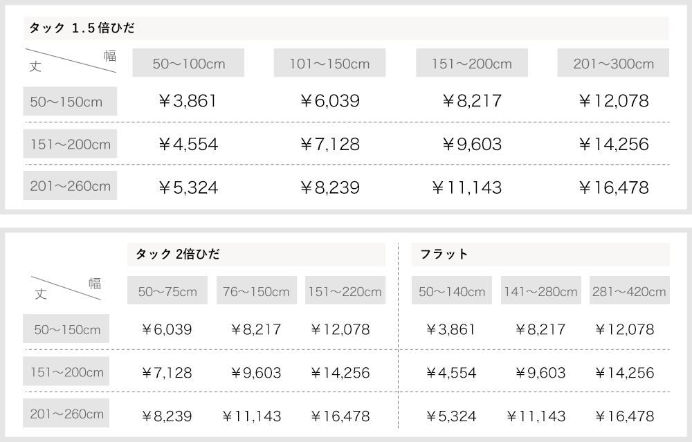 カーテン サイズオーダー 価格表