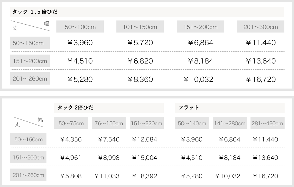 カーテン サイズオーダー 価格表