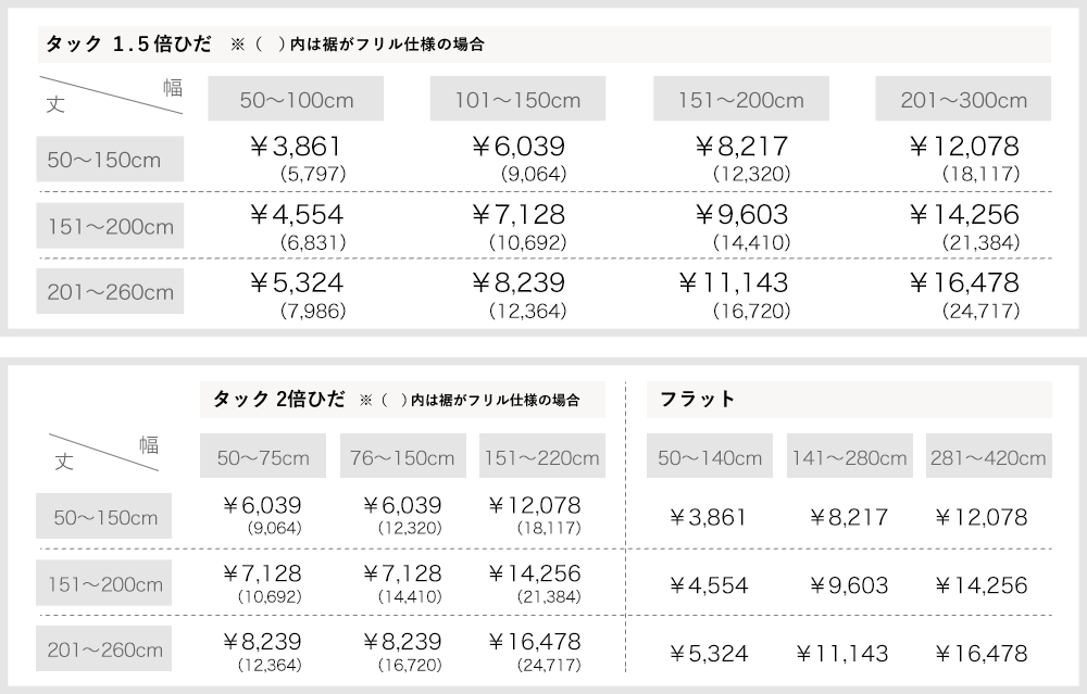 カーテン サイズオーダー 価格表