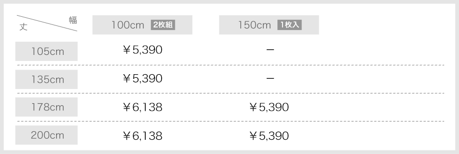 カーテン 既製サイズ 価格表