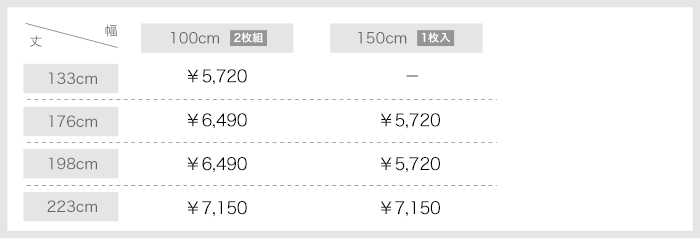 価格表