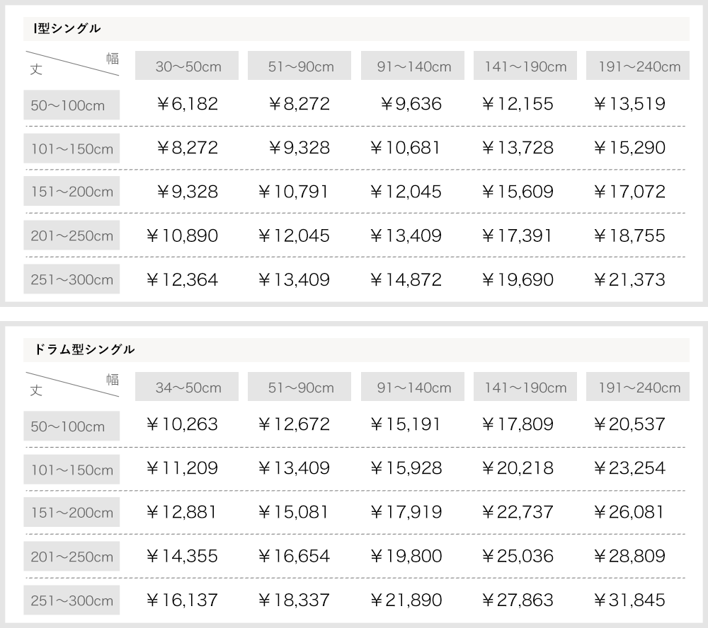 ローマンシェード サイズオーダー 価格表