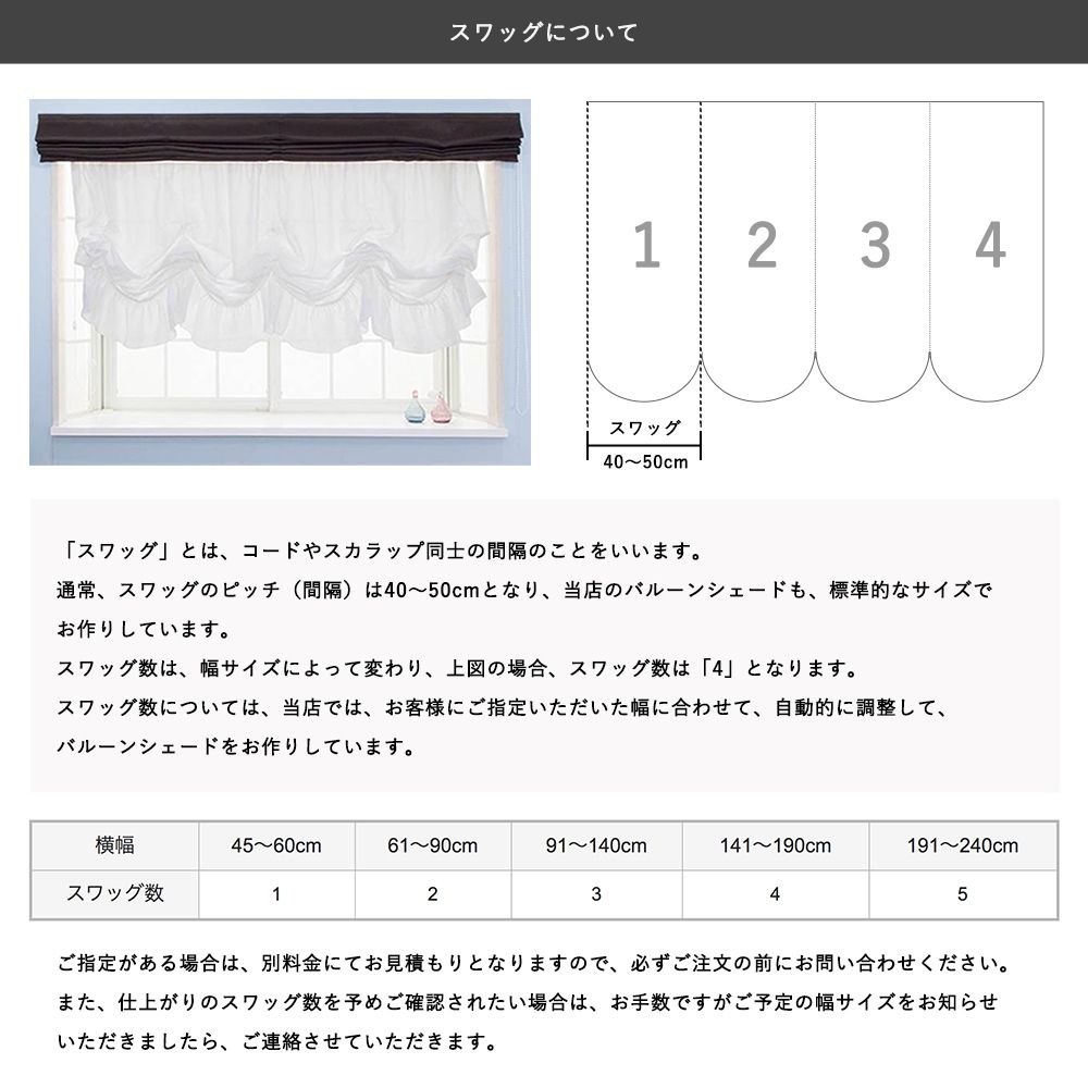 バルーンシェードのスワッグについて