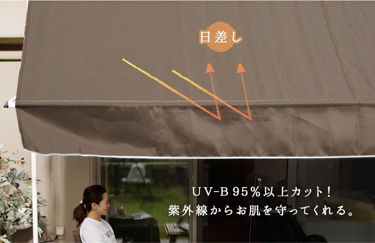 有害な紫外線（UV-B）を95％以上カット、賃貸可能なつっぱり式オーニング カルム