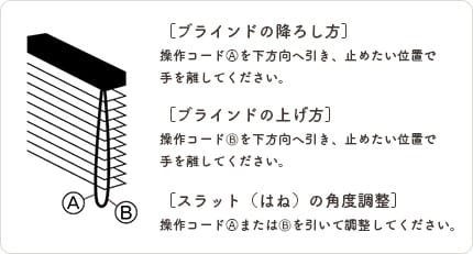 操作方法