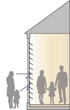 ウッドブラインド 室内側に傾けたとき