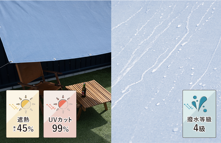 紫外線カット率99％、撥水等級4、抗菌防カビと高機能なデニムスタイルサンシェード