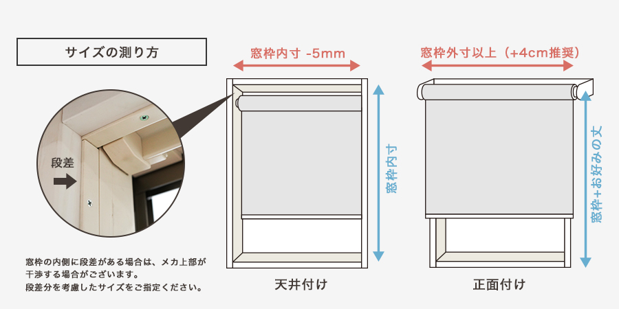 ロールスクリーン サイズの測り方