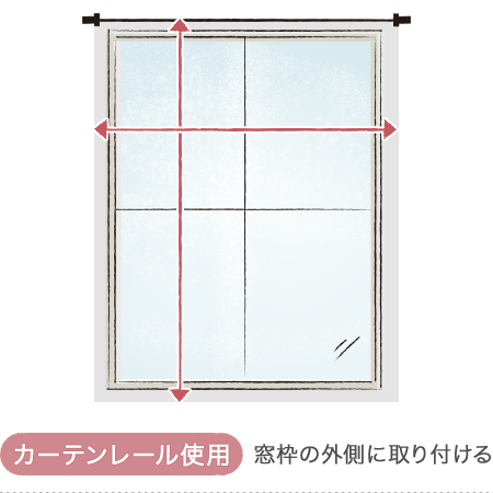 小窓用シェードカーテン「シンプリー」小窓用カーテンレール使用時の測り方